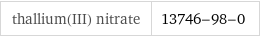 thallium(III) nitrate | 13746-98-0