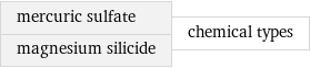 mercuric sulfate magnesium silicide | chemical types