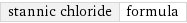 stannic chloride | formula