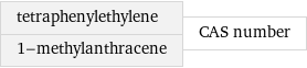 tetraphenylethylene 1-methylanthracene | CAS number