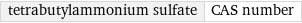 tetrabutylammonium sulfate | CAS number