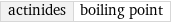 actinides | boiling point