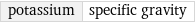 potassium | specific gravity