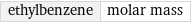 ethylbenzene | molar mass