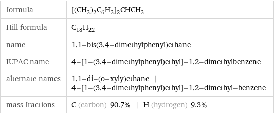 formula | [(CH_3)_2C_6H_3]_2CHCH_3 Hill formula | C_18H_22 name | 1, 1-bis(3, 4-dimethylphenyl)ethane IUPAC name | 4-[1-(3, 4-dimethylphenyl)ethyl]-1, 2-dimethylbenzene alternate names | 1, 1-di-(o-xyly)ethane | 4-[1-(3, 4-dimethylphenyl)ethyl]-1, 2-dimethyl-benzene mass fractions | C (carbon) 90.7% | H (hydrogen) 9.3%