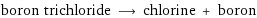 boron trichloride ⟶ chlorine + boron