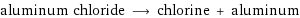 aluminum chloride ⟶ chlorine + aluminum