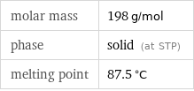 molar mass | 198 g/mol phase | solid (at STP) melting point | 87.5 °C