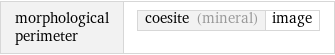 morphological perimeter | coesite (mineral) | image