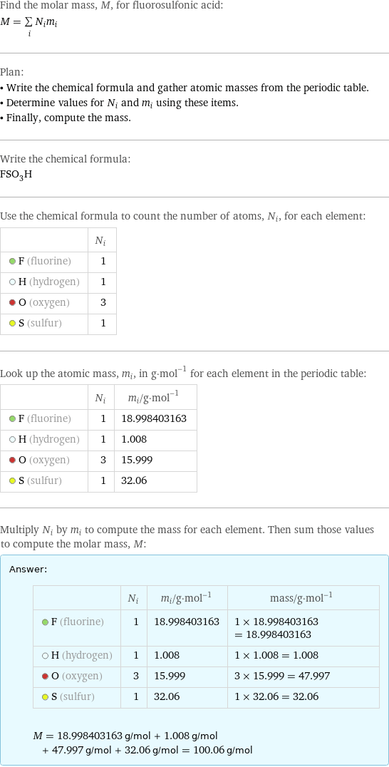 Find the molar mass, M, for fluorosulfonic acid: M = sum _iN_im_i Plan: • Write the chemical formula and gather atomic masses from the periodic table. • Determine values for N_i and m_i using these items. • Finally, compute the mass. Write the chemical formula: FSO_3H Use the chemical formula to count the number of atoms, N_i, for each element:  | N_i  F (fluorine) | 1  H (hydrogen) | 1  O (oxygen) | 3  S (sulfur) | 1 Look up the atomic mass, m_i, in g·mol^(-1) for each element in the periodic table:  | N_i | m_i/g·mol^(-1)  F (fluorine) | 1 | 18.998403163  H (hydrogen) | 1 | 1.008  O (oxygen) | 3 | 15.999  S (sulfur) | 1 | 32.06 Multiply N_i by m_i to compute the mass for each element. Then sum those values to compute the molar mass, M: Answer: |   | | N_i | m_i/g·mol^(-1) | mass/g·mol^(-1)  F (fluorine) | 1 | 18.998403163 | 1 × 18.998403163 = 18.998403163  H (hydrogen) | 1 | 1.008 | 1 × 1.008 = 1.008  O (oxygen) | 3 | 15.999 | 3 × 15.999 = 47.997  S (sulfur) | 1 | 32.06 | 1 × 32.06 = 32.06  M = 18.998403163 g/mol + 1.008 g/mol + 47.997 g/mol + 32.06 g/mol = 100.06 g/mol