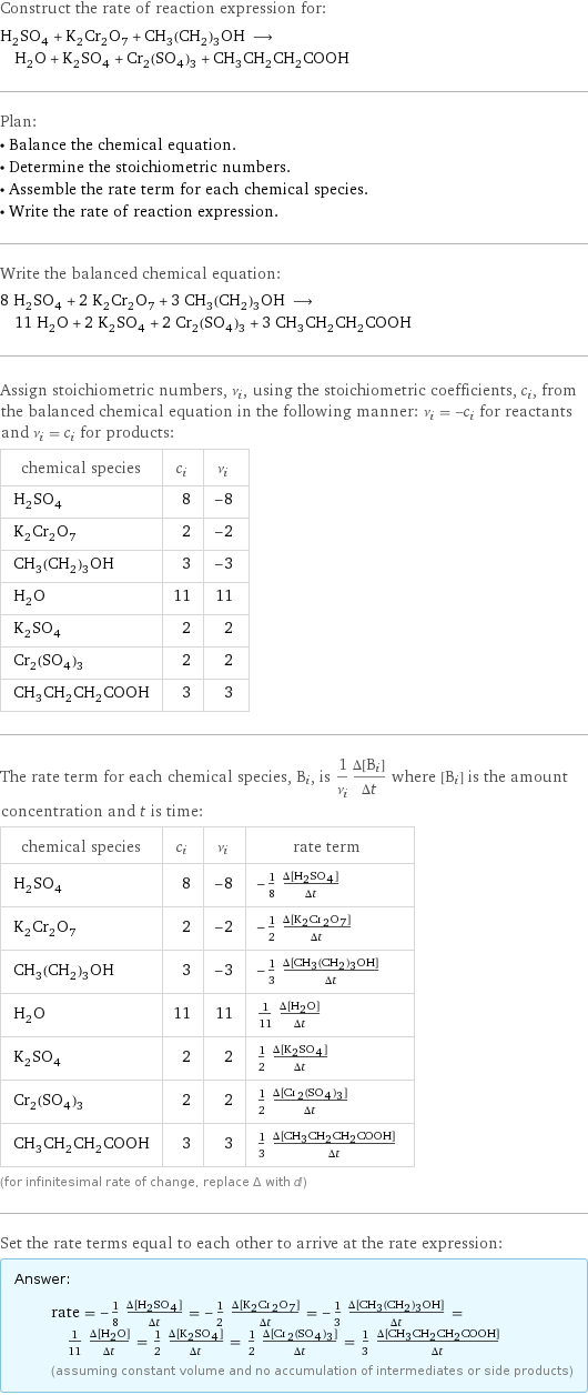 Construct the rate of reaction expression for: H_2SO_4 + K_2Cr_2O_7 + CH_3(CH_2)_3OH ⟶ H_2O + K_2SO_4 + Cr_2(SO_4)_3 + CH_3CH_2CH_2COOH Plan: • Balance the chemical equation. • Determine the stoichiometric numbers. • Assemble the rate term for each chemical species. • Write the rate of reaction expression. Write the balanced chemical equation: 8 H_2SO_4 + 2 K_2Cr_2O_7 + 3 CH_3(CH_2)_3OH ⟶ 11 H_2O + 2 K_2SO_4 + 2 Cr_2(SO_4)_3 + 3 CH_3CH_2CH_2COOH Assign stoichiometric numbers, ν_i, using the stoichiometric coefficients, c_i, from the balanced chemical equation in the following manner: ν_i = -c_i for reactants and ν_i = c_i for products: chemical species | c_i | ν_i H_2SO_4 | 8 | -8 K_2Cr_2O_7 | 2 | -2 CH_3(CH_2)_3OH | 3 | -3 H_2O | 11 | 11 K_2SO_4 | 2 | 2 Cr_2(SO_4)_3 | 2 | 2 CH_3CH_2CH_2COOH | 3 | 3 The rate term for each chemical species, B_i, is 1/ν_i(Δ[B_i])/(Δt) where [B_i] is the amount concentration and t is time: chemical species | c_i | ν_i | rate term H_2SO_4 | 8 | -8 | -1/8 (Δ[H2SO4])/(Δt) K_2Cr_2O_7 | 2 | -2 | -1/2 (Δ[K2Cr2O7])/(Δt) CH_3(CH_2)_3OH | 3 | -3 | -1/3 (Δ[CH3(CH2)3OH])/(Δt) H_2O | 11 | 11 | 1/11 (Δ[H2O])/(Δt) K_2SO_4 | 2 | 2 | 1/2 (Δ[K2SO4])/(Δt) Cr_2(SO_4)_3 | 2 | 2 | 1/2 (Δ[Cr2(SO4)3])/(Δt) CH_3CH_2CH_2COOH | 3 | 3 | 1/3 (Δ[CH3CH2CH2COOH])/(Δt) (for infinitesimal rate of change, replace Δ with d) Set the rate terms equal to each other to arrive at the rate expression: Answer: |   | rate = -1/8 (Δ[H2SO4])/(Δt) = -1/2 (Δ[K2Cr2O7])/(Δt) = -1/3 (Δ[CH3(CH2)3OH])/(Δt) = 1/11 (Δ[H2O])/(Δt) = 1/2 (Δ[K2SO4])/(Δt) = 1/2 (Δ[Cr2(SO4)3])/(Δt) = 1/3 (Δ[CH3CH2CH2COOH])/(Δt) (assuming constant volume and no accumulation of intermediates or side products)