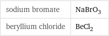 sodium bromate | NaBrO_3 beryllium chloride | BeCl_2