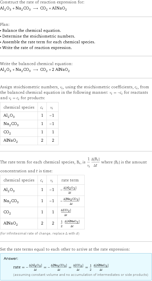 Construct the rate of reaction expression for: Al_2O_3 + Na_2CO_3 ⟶ CO_2 + AlNaO_2 Plan: • Balance the chemical equation. • Determine the stoichiometric numbers. • Assemble the rate term for each chemical species. • Write the rate of reaction expression. Write the balanced chemical equation: Al_2O_3 + Na_2CO_3 ⟶ CO_2 + 2 AlNaO_2 Assign stoichiometric numbers, ν_i, using the stoichiometric coefficients, c_i, from the balanced chemical equation in the following manner: ν_i = -c_i for reactants and ν_i = c_i for products: chemical species | c_i | ν_i Al_2O_3 | 1 | -1 Na_2CO_3 | 1 | -1 CO_2 | 1 | 1 AlNaO_2 | 2 | 2 The rate term for each chemical species, B_i, is 1/ν_i(Δ[B_i])/(Δt) where [B_i] is the amount concentration and t is time: chemical species | c_i | ν_i | rate term Al_2O_3 | 1 | -1 | -(Δ[Al2O3])/(Δt) Na_2CO_3 | 1 | -1 | -(Δ[Na2CO3])/(Δt) CO_2 | 1 | 1 | (Δ[CO2])/(Δt) AlNaO_2 | 2 | 2 | 1/2 (Δ[AlNaO2])/(Δt) (for infinitesimal rate of change, replace Δ with d) Set the rate terms equal to each other to arrive at the rate expression: Answer: |   | rate = -(Δ[Al2O3])/(Δt) = -(Δ[Na2CO3])/(Δt) = (Δ[CO2])/(Δt) = 1/2 (Δ[AlNaO2])/(Δt) (assuming constant volume and no accumulation of intermediates or side products)