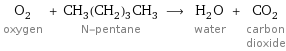 O_2 oxygen + CH_3(CH_2)_3CH_3 N-pentane ⟶ H_2O water + CO_2 carbon dioxide