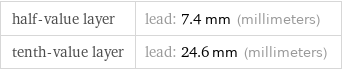 half-value layer | lead: 7.4 mm (millimeters) tenth-value layer | lead: 24.6 mm (millimeters)