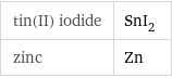 tin(II) iodide | SnI_2 zinc | Zn