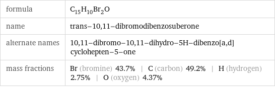 formula | C_15H_10Br_2O name | trans-10, 11-dibromodibenzosuberone alternate names | 10, 11-dibromo-10, 11-dihydro-5H-dibenzo[a, d]cyclohepten-5-one mass fractions | Br (bromine) 43.7% | C (carbon) 49.2% | H (hydrogen) 2.75% | O (oxygen) 4.37%