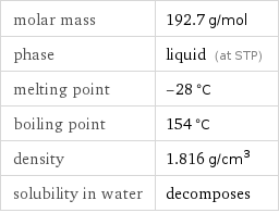 molar mass | 192.7 g/mol phase | liquid (at STP) melting point | -28 °C boiling point | 154 °C density | 1.816 g/cm^3 solubility in water | decomposes