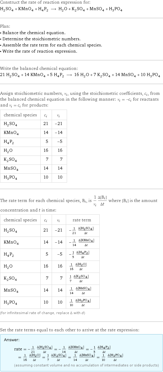 Construct the rate of reaction expression for: H_2SO_4 + KMnO_4 + H_4P_2 ⟶ H_2O + K_2SO_4 + MnSO_4 + H_3PO_4 Plan: • Balance the chemical equation. • Determine the stoichiometric numbers. • Assemble the rate term for each chemical species. • Write the rate of reaction expression. Write the balanced chemical equation: 21 H_2SO_4 + 14 KMnO_4 + 5 H_4P_2 ⟶ 16 H_2O + 7 K_2SO_4 + 14 MnSO_4 + 10 H_3PO_4 Assign stoichiometric numbers, ν_i, using the stoichiometric coefficients, c_i, from the balanced chemical equation in the following manner: ν_i = -c_i for reactants and ν_i = c_i for products: chemical species | c_i | ν_i H_2SO_4 | 21 | -21 KMnO_4 | 14 | -14 H_4P_2 | 5 | -5 H_2O | 16 | 16 K_2SO_4 | 7 | 7 MnSO_4 | 14 | 14 H_3PO_4 | 10 | 10 The rate term for each chemical species, B_i, is 1/ν_i(Δ[B_i])/(Δt) where [B_i] is the amount concentration and t is time: chemical species | c_i | ν_i | rate term H_2SO_4 | 21 | -21 | -1/21 (Δ[H2SO4])/(Δt) KMnO_4 | 14 | -14 | -1/14 (Δ[KMnO4])/(Δt) H_4P_2 | 5 | -5 | -1/5 (Δ[H4P2])/(Δt) H_2O | 16 | 16 | 1/16 (Δ[H2O])/(Δt) K_2SO_4 | 7 | 7 | 1/7 (Δ[K2SO4])/(Δt) MnSO_4 | 14 | 14 | 1/14 (Δ[MnSO4])/(Δt) H_3PO_4 | 10 | 10 | 1/10 (Δ[H3PO4])/(Δt) (for infinitesimal rate of change, replace Δ with d) Set the rate terms equal to each other to arrive at the rate expression: Answer: |   | rate = -1/21 (Δ[H2SO4])/(Δt) = -1/14 (Δ[KMnO4])/(Δt) = -1/5 (Δ[H4P2])/(Δt) = 1/16 (Δ[H2O])/(Δt) = 1/7 (Δ[K2SO4])/(Δt) = 1/14 (Δ[MnSO4])/(Δt) = 1/10 (Δ[H3PO4])/(Δt) (assuming constant volume and no accumulation of intermediates or side products)