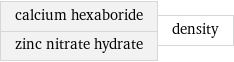 calcium hexaboride zinc nitrate hydrate | density