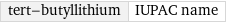 tert-butyllithium | IUPAC name