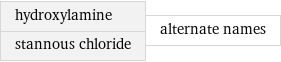 hydroxylamine stannous chloride | alternate names