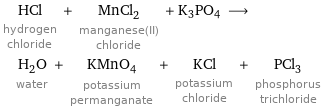 HCl hydrogen chloride + MnCl_2 manganese(II) chloride + K3PO4 ⟶ H_2O water + KMnO_4 potassium permanganate + KCl potassium chloride + PCl_3 phosphorus trichloride