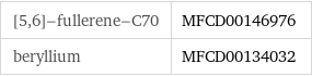 [5, 6]-fullerene-C70 | MFCD00146976 beryllium | MFCD00134032