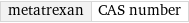 metatrexan | CAS number