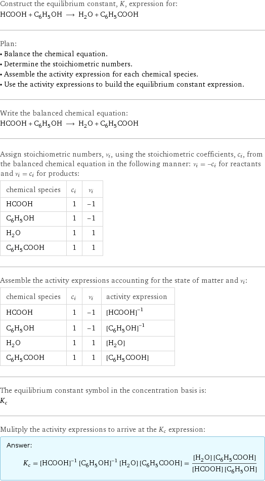 Construct the equilibrium constant, K, expression for: HCOOH + C_6H_5OH ⟶ H_2O + C_6H_5COOH Plan: • Balance the chemical equation. • Determine the stoichiometric numbers. • Assemble the activity expression for each chemical species. • Use the activity expressions to build the equilibrium constant expression. Write the balanced chemical equation: HCOOH + C_6H_5OH ⟶ H_2O + C_6H_5COOH Assign stoichiometric numbers, ν_i, using the stoichiometric coefficients, c_i, from the balanced chemical equation in the following manner: ν_i = -c_i for reactants and ν_i = c_i for products: chemical species | c_i | ν_i HCOOH | 1 | -1 C_6H_5OH | 1 | -1 H_2O | 1 | 1 C_6H_5COOH | 1 | 1 Assemble the activity expressions accounting for the state of matter and ν_i: chemical species | c_i | ν_i | activity expression HCOOH | 1 | -1 | ([HCOOH])^(-1) C_6H_5OH | 1 | -1 | ([C6H5OH])^(-1) H_2O | 1 | 1 | [H2O] C_6H_5COOH | 1 | 1 | [C6H5COOH] The equilibrium constant symbol in the concentration basis is: K_c Mulitply the activity expressions to arrive at the K_c expression: Answer: |   | K_c = ([HCOOH])^(-1) ([C6H5OH])^(-1) [H2O] [C6H5COOH] = ([H2O] [C6H5COOH])/([HCOOH] [C6H5OH])