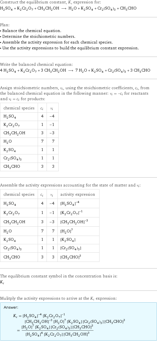 Construct the equilibrium constant, K, expression for: H_2SO_4 + K_2Cr_2O_7 + CH_3CH_2OH ⟶ H_2O + K_2SO_4 + Cr_2(SO_4)_3 + CH_3CHO Plan: • Balance the chemical equation. • Determine the stoichiometric numbers. • Assemble the activity expression for each chemical species. • Use the activity expressions to build the equilibrium constant expression. Write the balanced chemical equation: 4 H_2SO_4 + K_2Cr_2O_7 + 3 CH_3CH_2OH ⟶ 7 H_2O + K_2SO_4 + Cr_2(SO_4)_3 + 3 CH_3CHO Assign stoichiometric numbers, ν_i, using the stoichiometric coefficients, c_i, from the balanced chemical equation in the following manner: ν_i = -c_i for reactants and ν_i = c_i for products: chemical species | c_i | ν_i H_2SO_4 | 4 | -4 K_2Cr_2O_7 | 1 | -1 CH_3CH_2OH | 3 | -3 H_2O | 7 | 7 K_2SO_4 | 1 | 1 Cr_2(SO_4)_3 | 1 | 1 CH_3CHO | 3 | 3 Assemble the activity expressions accounting for the state of matter and ν_i: chemical species | c_i | ν_i | activity expression H_2SO_4 | 4 | -4 | ([H2SO4])^(-4) K_2Cr_2O_7 | 1 | -1 | ([K2Cr2O7])^(-1) CH_3CH_2OH | 3 | -3 | ([CH3CH2OH])^(-3) H_2O | 7 | 7 | ([H2O])^7 K_2SO_4 | 1 | 1 | [K2SO4] Cr_2(SO_4)_3 | 1 | 1 | [Cr2(SO4)3] CH_3CHO | 3 | 3 | ([CH3CHO])^3 The equilibrium constant symbol in the concentration basis is: K_c Mulitply the activity expressions to arrive at the K_c expression: Answer: |   | K_c = ([H2SO4])^(-4) ([K2Cr2O7])^(-1) ([CH3CH2OH])^(-3) ([H2O])^7 [K2SO4] [Cr2(SO4)3] ([CH3CHO])^3 = (([H2O])^7 [K2SO4] [Cr2(SO4)3] ([CH3CHO])^3)/(([H2SO4])^4 [K2Cr2O7] ([CH3CH2OH])^3)