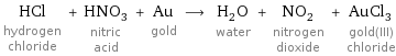 HCl hydrogen chloride + HNO_3 nitric acid + Au gold ⟶ H_2O water + NO_2 nitrogen dioxide + AuCl_3 gold(III) chloride