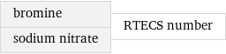 bromine sodium nitrate | RTECS number