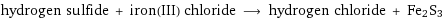 hydrogen sulfide + iron(III) chloride ⟶ hydrogen chloride + Fe2S3