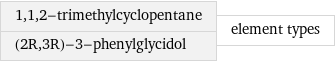 1, 1, 2-trimethylcyclopentane (2R, 3R)-3-phenylglycidol | element types