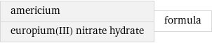 americium europium(III) nitrate hydrate | formula