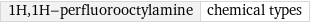 1H, 1H-perfluorooctylamine | chemical types