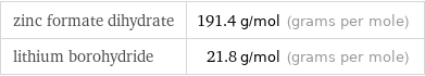 zinc formate dihydrate | 191.4 g/mol (grams per mole) lithium borohydride | 21.8 g/mol (grams per mole)