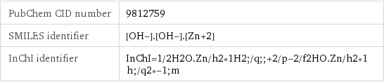 PubChem CID number | 9812759 SMILES identifier | [OH-].[OH-].[Zn+2] InChI identifier | InChI=1/2H2O.Zn/h2*1H2;/q;;+2/p-2/f2HO.Zn/h2*1h;/q2*-1;m