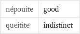 népouite | good queitite | indistinct