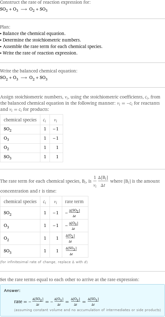 Construct the rate of reaction expression for: SO_2 + O_3 ⟶ O_2 + SO_3 Plan: • Balance the chemical equation. • Determine the stoichiometric numbers. • Assemble the rate term for each chemical species. • Write the rate of reaction expression. Write the balanced chemical equation: SO_2 + O_3 ⟶ O_2 + SO_3 Assign stoichiometric numbers, ν_i, using the stoichiometric coefficients, c_i, from the balanced chemical equation in the following manner: ν_i = -c_i for reactants and ν_i = c_i for products: chemical species | c_i | ν_i SO_2 | 1 | -1 O_3 | 1 | -1 O_2 | 1 | 1 SO_3 | 1 | 1 The rate term for each chemical species, B_i, is 1/ν_i(Δ[B_i])/(Δt) where [B_i] is the amount concentration and t is time: chemical species | c_i | ν_i | rate term SO_2 | 1 | -1 | -(Δ[SO2])/(Δt) O_3 | 1 | -1 | -(Δ[O3])/(Δt) O_2 | 1 | 1 | (Δ[O2])/(Δt) SO_3 | 1 | 1 | (Δ[SO3])/(Δt) (for infinitesimal rate of change, replace Δ with d) Set the rate terms equal to each other to arrive at the rate expression: Answer: |   | rate = -(Δ[SO2])/(Δt) = -(Δ[O3])/(Δt) = (Δ[O2])/(Δt) = (Δ[SO3])/(Δt) (assuming constant volume and no accumulation of intermediates or side products)