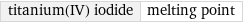 titanium(IV) iodide | melting point