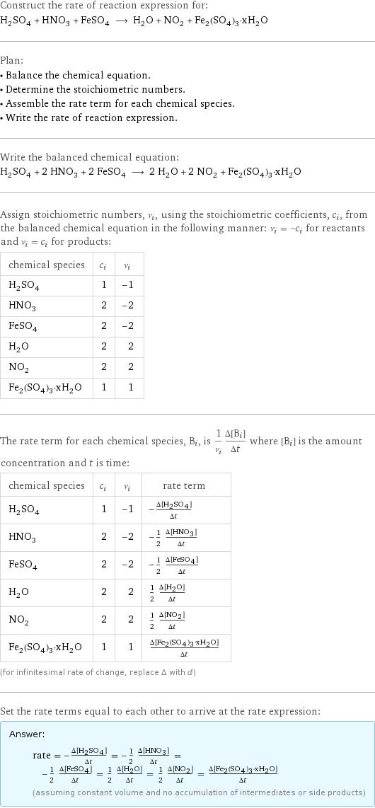 Construct the rate of reaction expression for: H_2SO_4 + HNO_3 + FeSO_4 ⟶ H_2O + NO_2 + Fe_2(SO_4)_3·xH_2O Plan: • Balance the chemical equation. • Determine the stoichiometric numbers. • Assemble the rate term for each chemical species. • Write the rate of reaction expression. Write the balanced chemical equation: H_2SO_4 + 2 HNO_3 + 2 FeSO_4 ⟶ 2 H_2O + 2 NO_2 + Fe_2(SO_4)_3·xH_2O Assign stoichiometric numbers, ν_i, using the stoichiometric coefficients, c_i, from the balanced chemical equation in the following manner: ν_i = -c_i for reactants and ν_i = c_i for products: chemical species | c_i | ν_i H_2SO_4 | 1 | -1 HNO_3 | 2 | -2 FeSO_4 | 2 | -2 H_2O | 2 | 2 NO_2 | 2 | 2 Fe_2(SO_4)_3·xH_2O | 1 | 1 The rate term for each chemical species, B_i, is 1/ν_i(Δ[B_i])/(Δt) where [B_i] is the amount concentration and t is time: chemical species | c_i | ν_i | rate term H_2SO_4 | 1 | -1 | -(Δ[H2SO4])/(Δt) HNO_3 | 2 | -2 | -1/2 (Δ[HNO3])/(Δt) FeSO_4 | 2 | -2 | -1/2 (Δ[FeSO4])/(Δt) H_2O | 2 | 2 | 1/2 (Δ[H2O])/(Δt) NO_2 | 2 | 2 | 1/2 (Δ[NO2])/(Δt) Fe_2(SO_4)_3·xH_2O | 1 | 1 | (Δ[Fe2(SO4)3·xH2O])/(Δt) (for infinitesimal rate of change, replace Δ with d) Set the rate terms equal to each other to arrive at the rate expression: Answer: |   | rate = -(Δ[H2SO4])/(Δt) = -1/2 (Δ[HNO3])/(Δt) = -1/2 (Δ[FeSO4])/(Δt) = 1/2 (Δ[H2O])/(Δt) = 1/2 (Δ[NO2])/(Δt) = (Δ[Fe2(SO4)3·xH2O])/(Δt) (assuming constant volume and no accumulation of intermediates or side products)