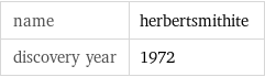 name | herbertsmithite discovery year | 1972