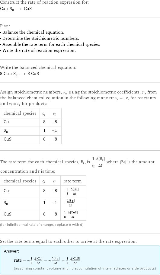 Construct the rate of reaction expression for: Cu + S_8 ⟶ CuS Plan: • Balance the chemical equation. • Determine the stoichiometric numbers. • Assemble the rate term for each chemical species. • Write the rate of reaction expression. Write the balanced chemical equation: 8 Cu + S_8 ⟶ 8 CuS Assign stoichiometric numbers, ν_i, using the stoichiometric coefficients, c_i, from the balanced chemical equation in the following manner: ν_i = -c_i for reactants and ν_i = c_i for products: chemical species | c_i | ν_i Cu | 8 | -8 S_8 | 1 | -1 CuS | 8 | 8 The rate term for each chemical species, B_i, is 1/ν_i(Δ[B_i])/(Δt) where [B_i] is the amount concentration and t is time: chemical species | c_i | ν_i | rate term Cu | 8 | -8 | -1/8 (Δ[Cu])/(Δt) S_8 | 1 | -1 | -(Δ[S8])/(Δt) CuS | 8 | 8 | 1/8 (Δ[CuS])/(Δt) (for infinitesimal rate of change, replace Δ with d) Set the rate terms equal to each other to arrive at the rate expression: Answer: |   | rate = -1/8 (Δ[Cu])/(Δt) = -(Δ[S8])/(Δt) = 1/8 (Δ[CuS])/(Δt) (assuming constant volume and no accumulation of intermediates or side products)