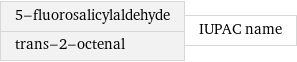 5-fluorosalicylaldehyde trans-2-octenal | IUPAC name