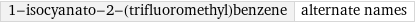 1-isocyanato-2-(trifluoromethyl)benzene | alternate names