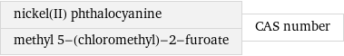 nickel(II) phthalocyanine methyl 5-(chloromethyl)-2-furoate | CAS number