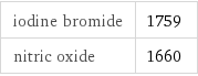 iodine bromide | 1759 nitric oxide | 1660