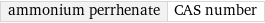 ammonium perrhenate | CAS number